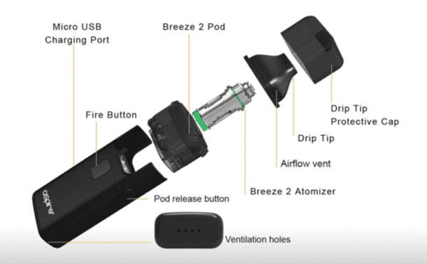 ⁦Aspire Breeze 2 AIO Starter Kit- 2/3ml & 1000mah⁩ - الصورة ⁦12⁩